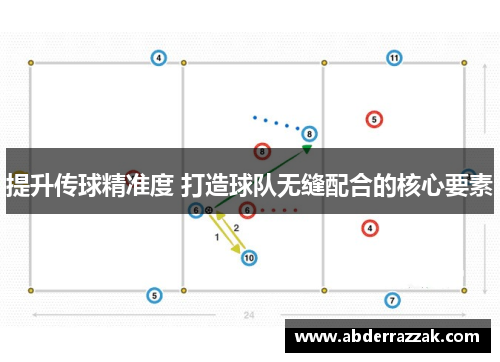 提升传球精准度 打造球队无缝配合的核心要素